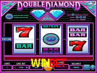 A Popularidade dos Caça-Níqueis no WINBET